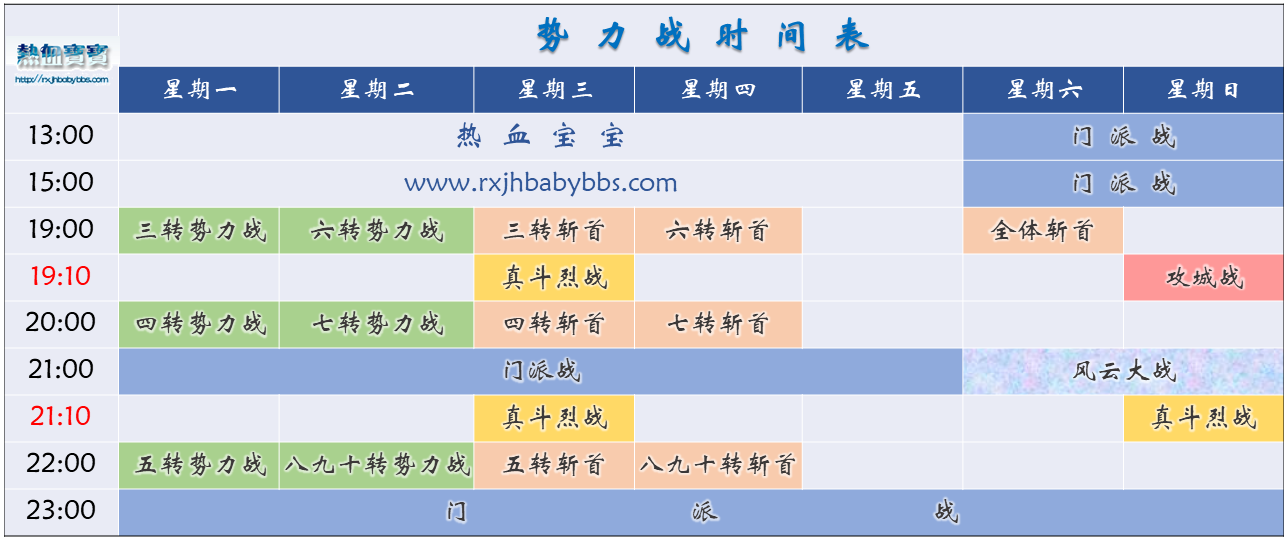 势力风云时间图