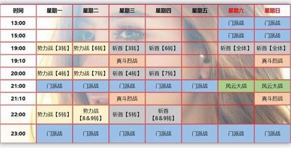 势力战时间表