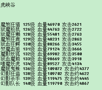 虎峡谷对应怪物攻击数据