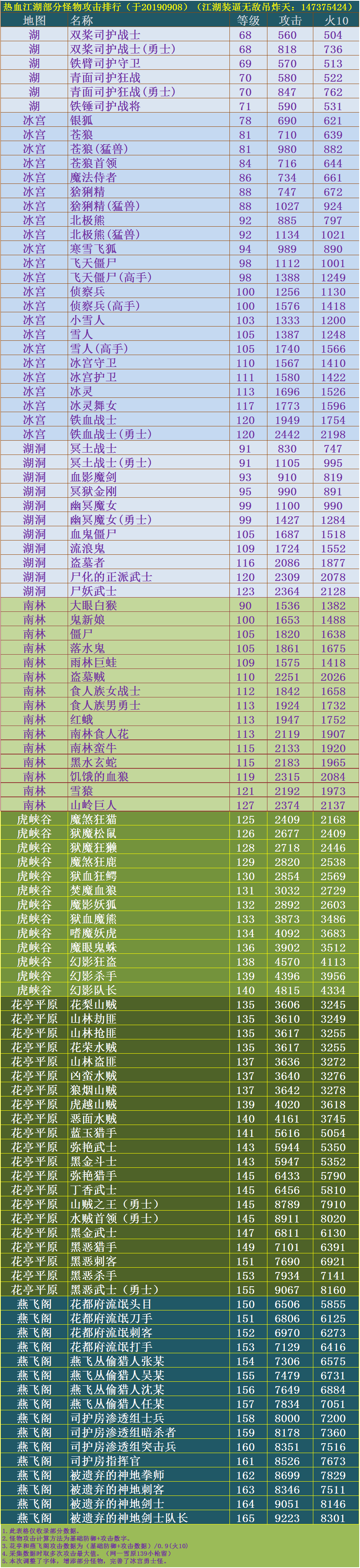 QQ图片20190908205616.png